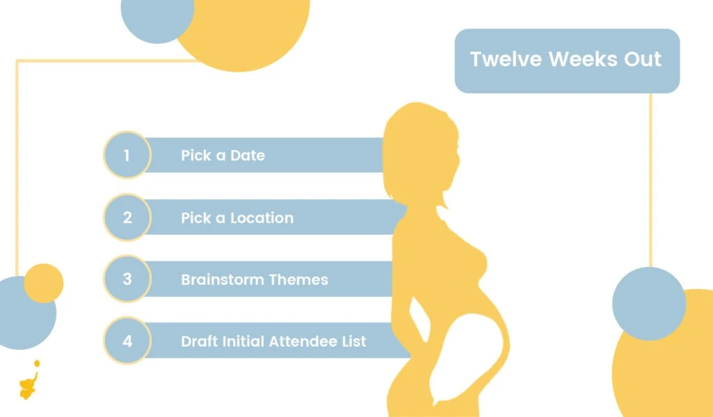 webbabyshower checklist 1 infographics