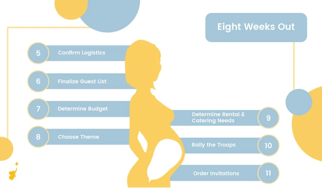 webbabyshower checklist 2 infographics