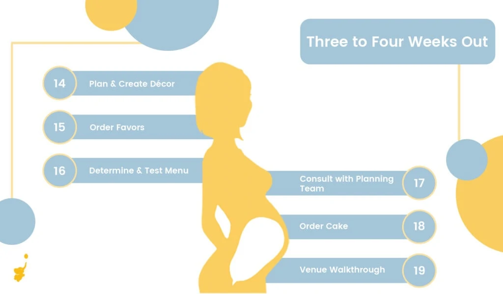 webbabyshower checklist 4 infographics