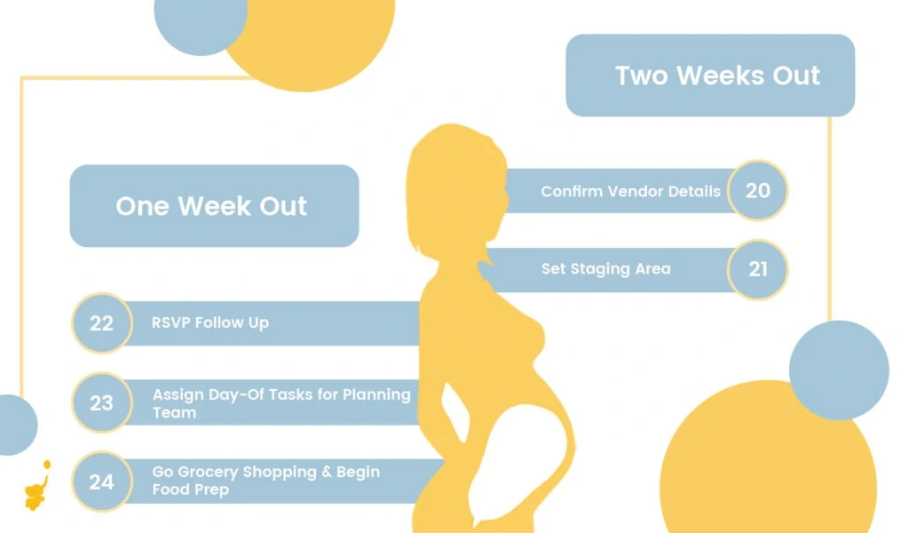 webbabyshower checklist 5 infographics