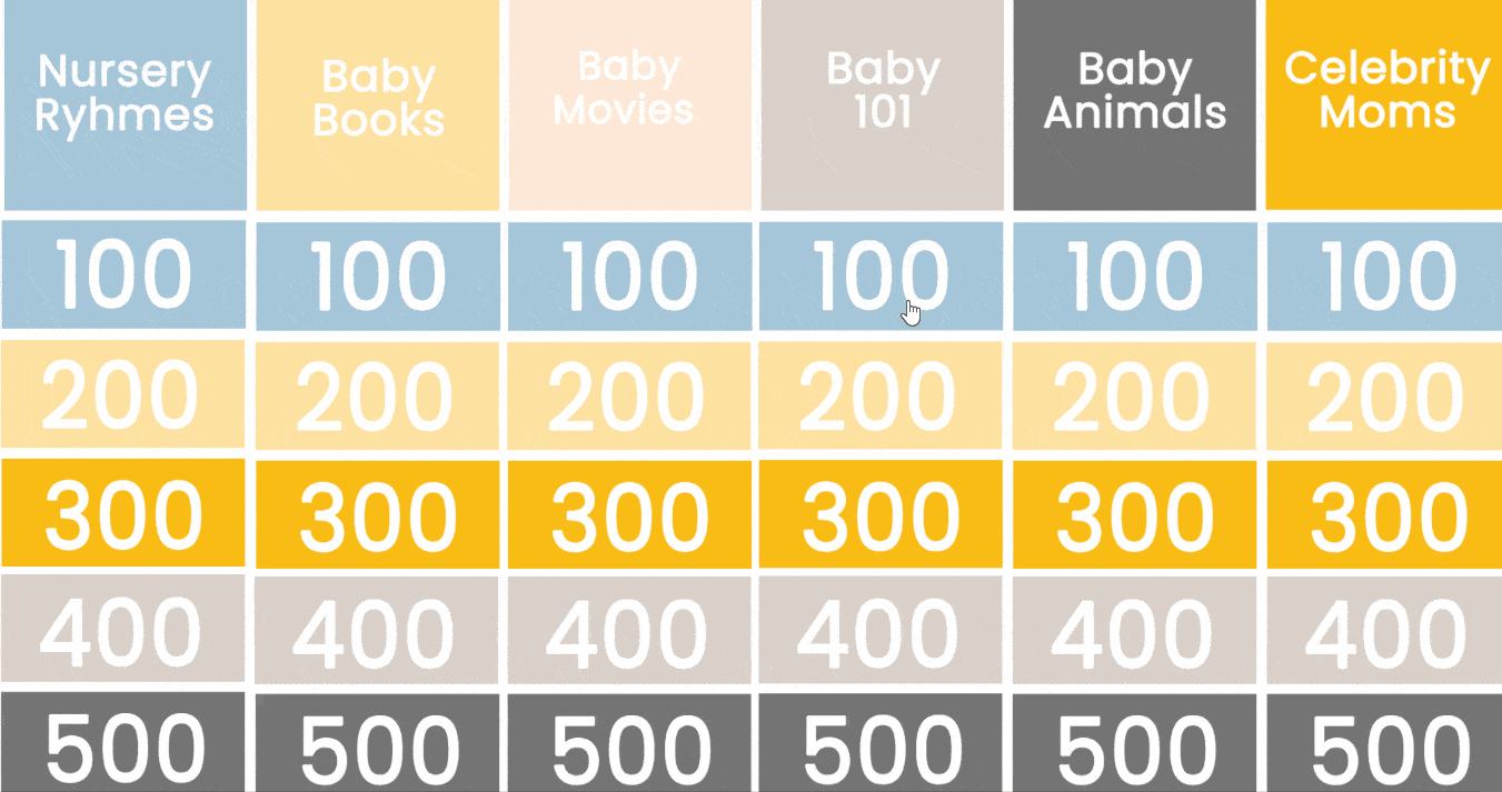 Baby Jeopardy Answer Key FREE interactive