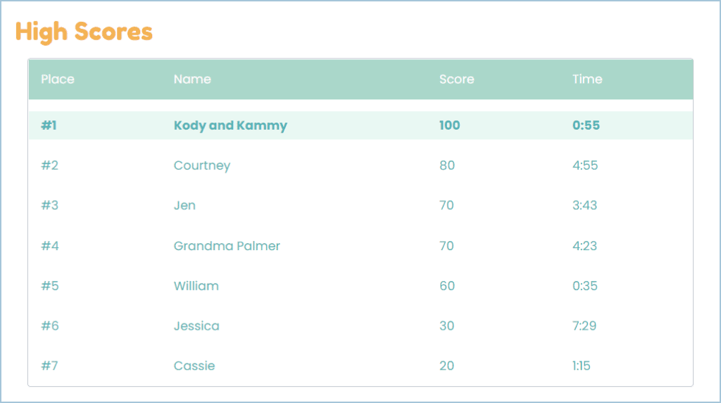 webbabyshower game scoreboard