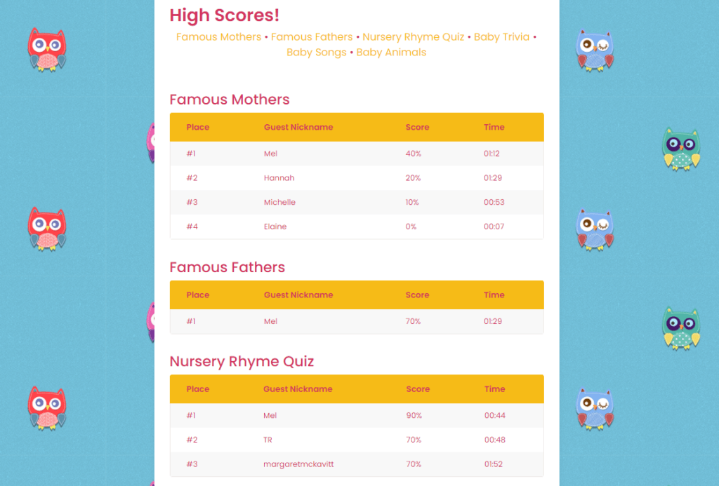 webbabyshower virtual baby shower game scoreboard 