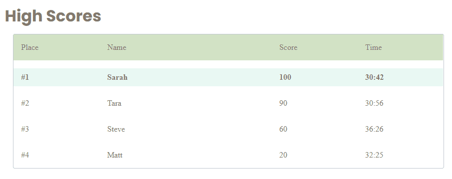 webbabyshower games scoreboard