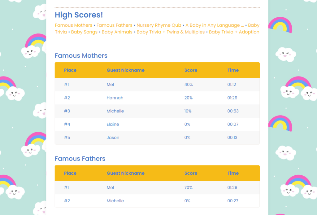 webbabyshower game high score screenshot