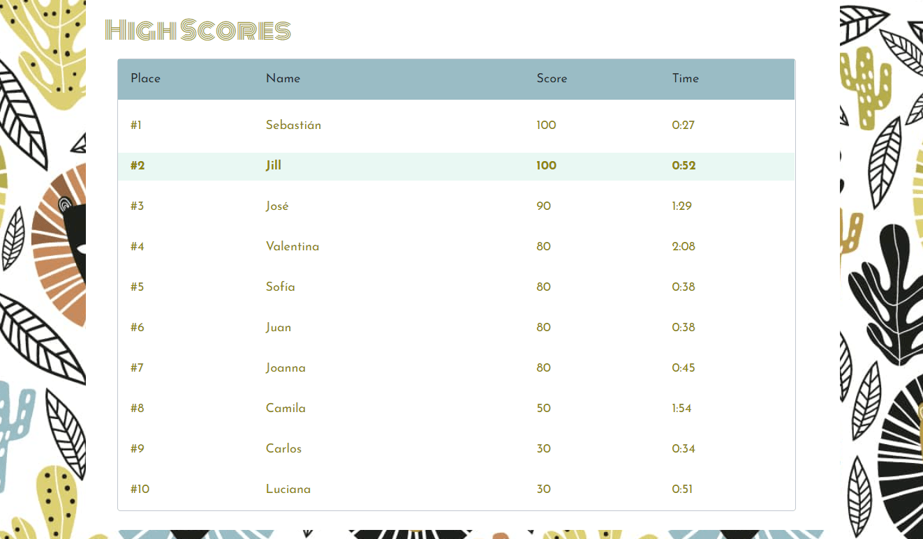 WebBabyShower game scoreboard