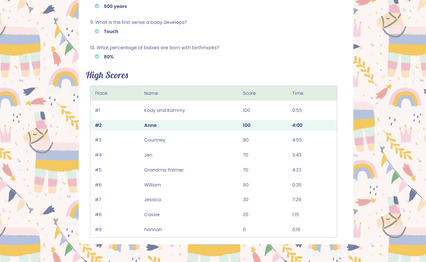 webbabyshower game high scores