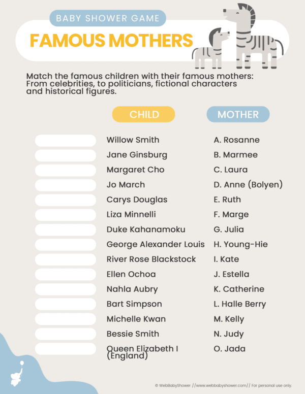 Guess the Famous Mothers Baby Shower Game (with Free Printable)